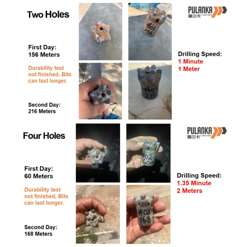 Rapport de test des bits du bouton de connexion effilée Pulanka